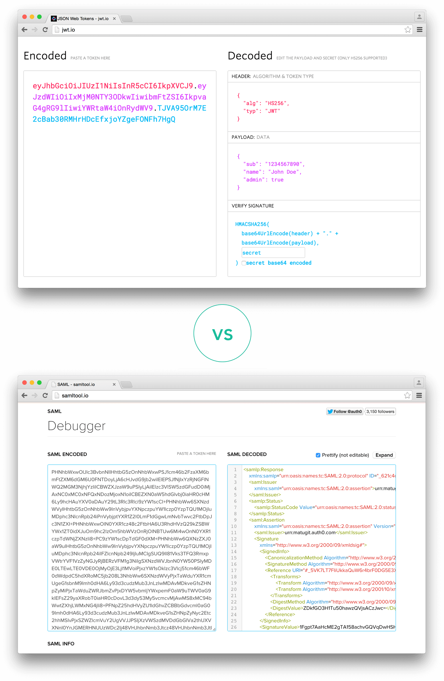 comparing the length of an encoded JWT and an encoded SAML